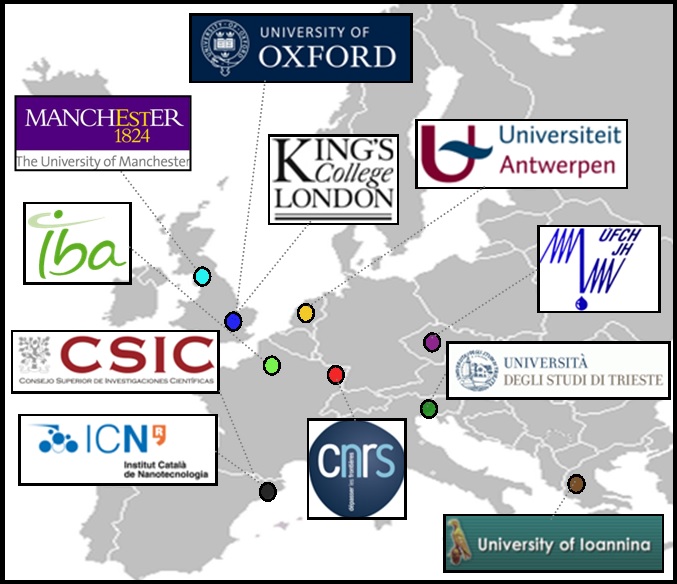 RADDEL Consortium March2014